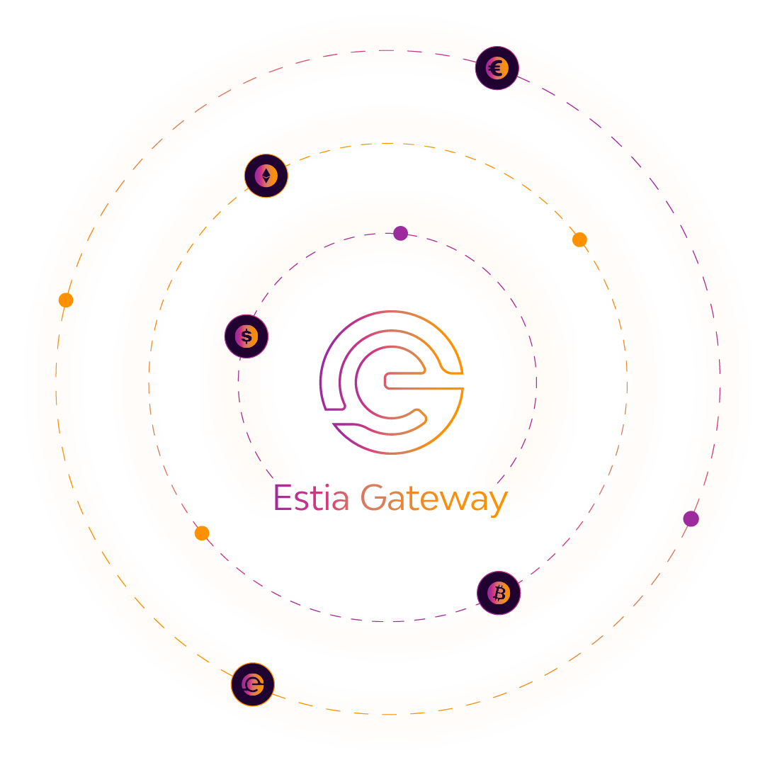ecosystem group